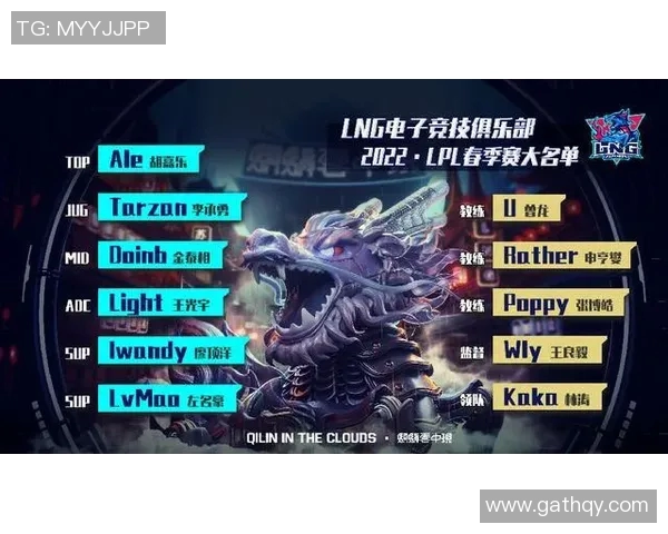英雄联盟耐力排行榜最新出炉LNG战队强势领跑前十名